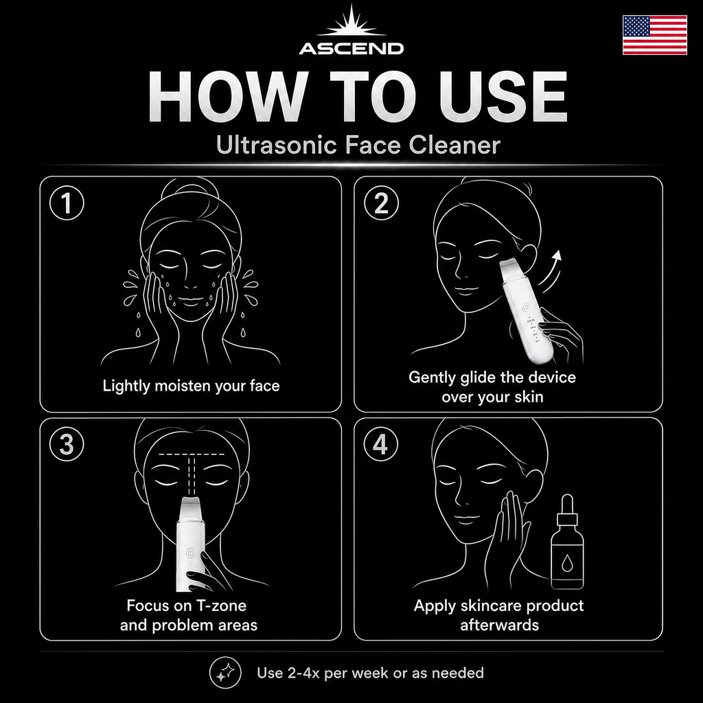 Ascend Supersonic Face cleaner™